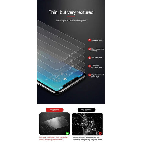 Baseus 0.15mm Full Tempered Glass Rear Screen Protector" designed for the iPhone XS Max.